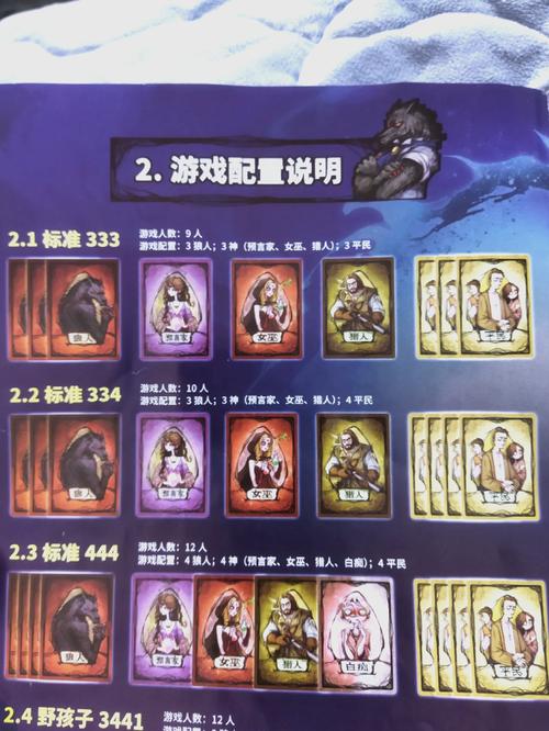 英雄联盟狼人玩法详解：从入门到精通