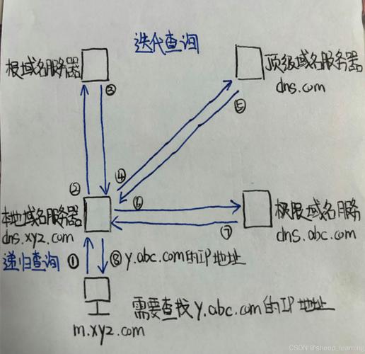 IE缓存提取方法详解：解决缓存文件查找难题