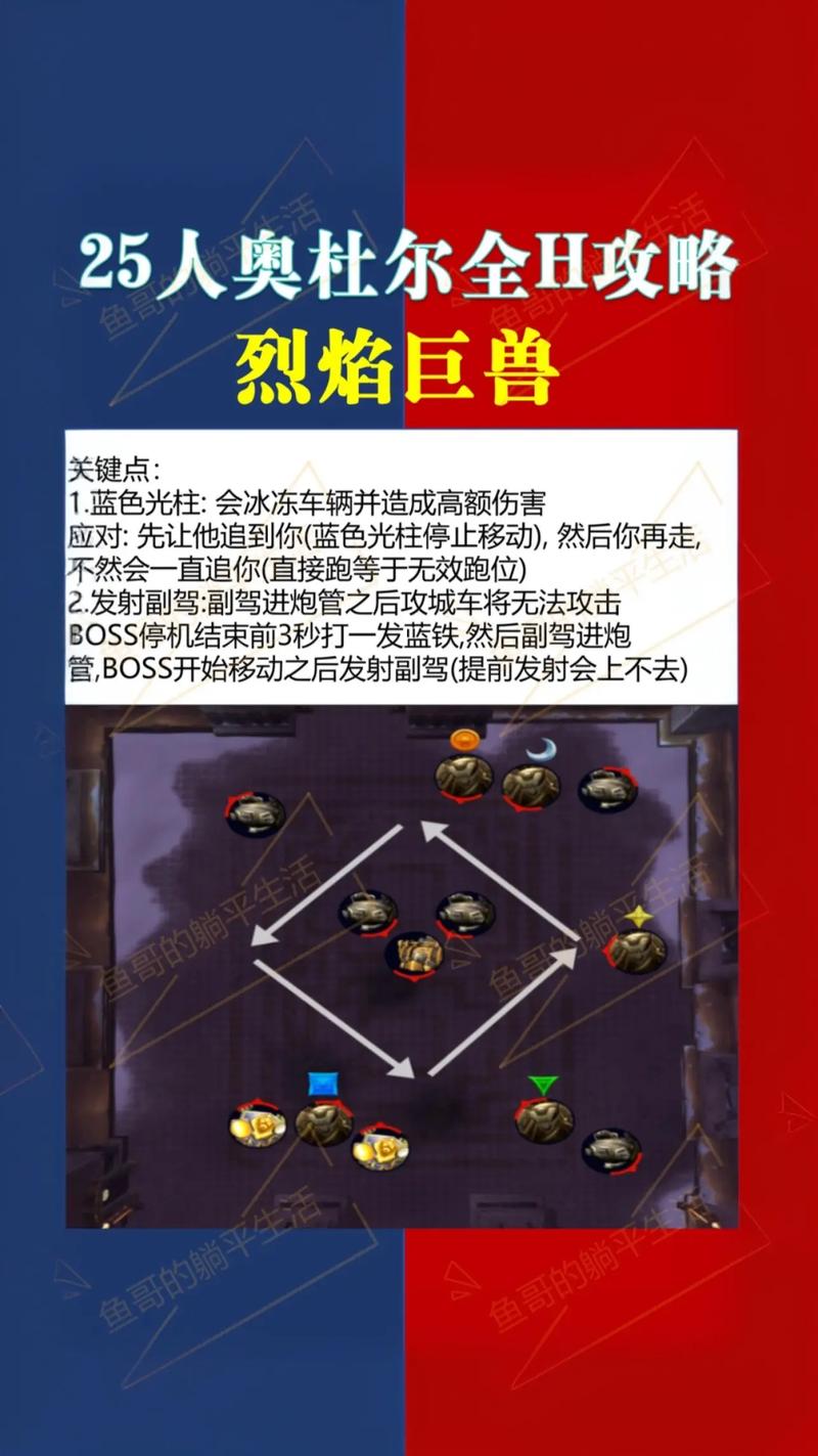 怀旧服25人英雄：如何高效击杀管理者鹿盔？
