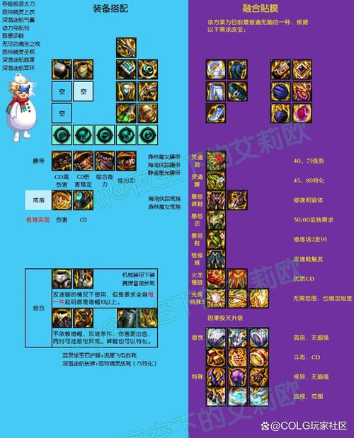 DNF耳环副本掉落一览：高效刷取装备的技巧