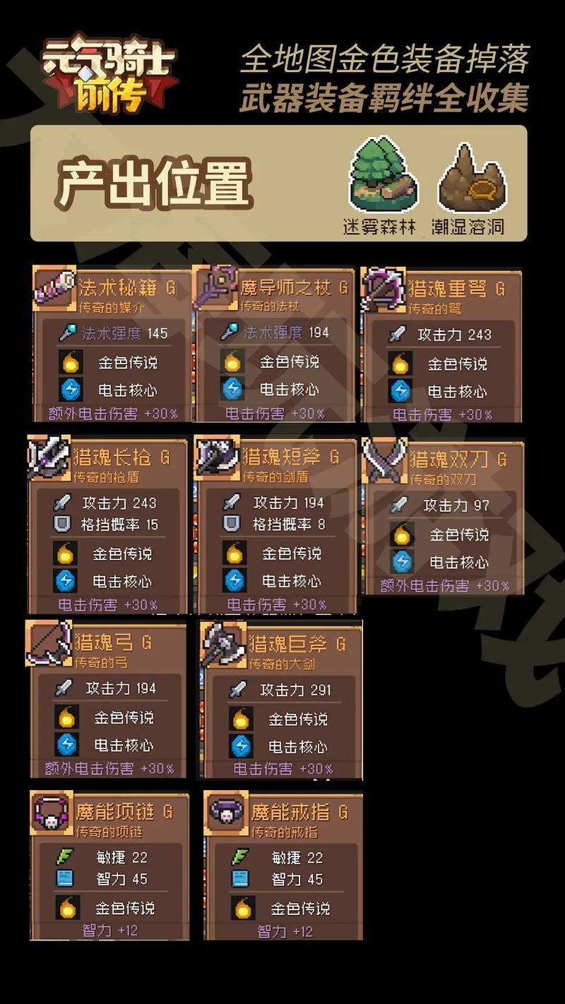 DNF耳环副本掉落一览：高效刷取装备的技巧