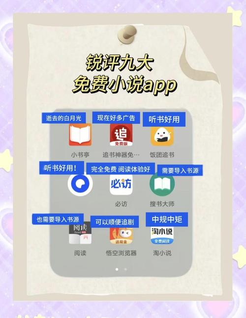 GGBook：好用免费的小说阅读APP推荐！