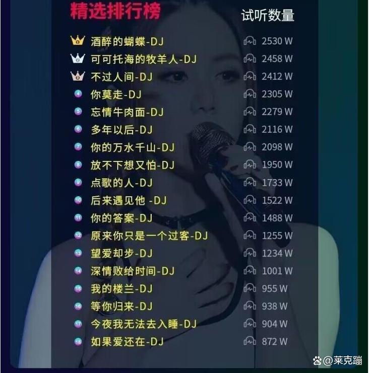 抖音热门歌曲那个人歌词：引发共鸣