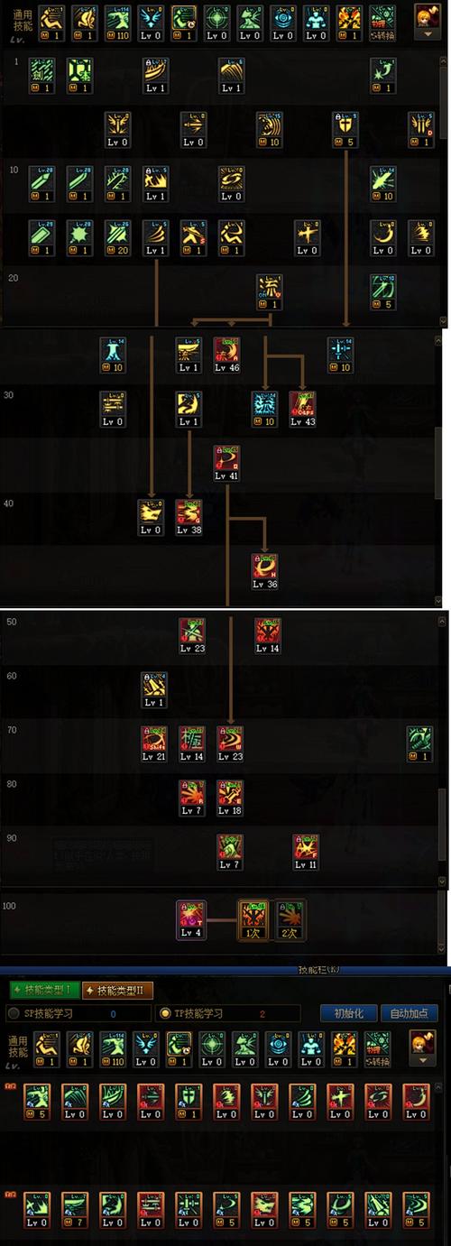DNF110级剑帝刷图加点推荐：版本最强加点方案