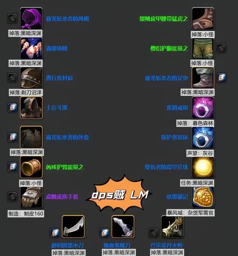 剃刀高地掉落装备大全：BOSS掉落一网打尽