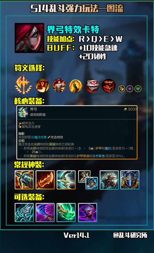 不同玩法！提莫天赋加点选择及优缺点分析