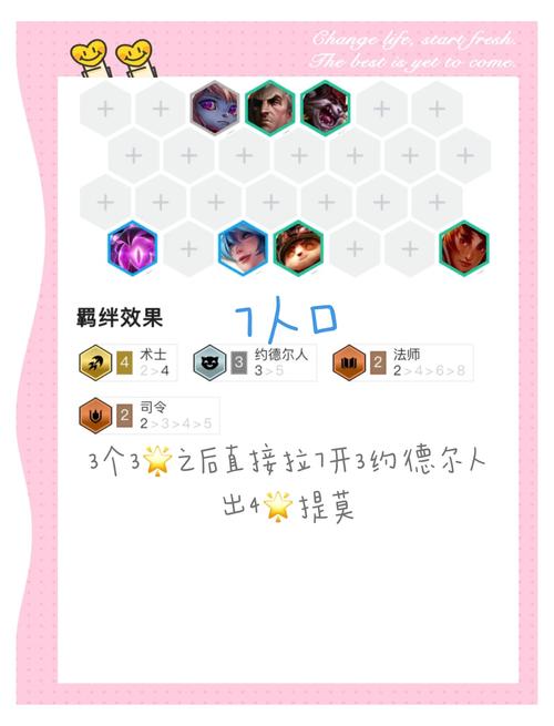 不同玩法！提莫天赋加点选择及优缺点分析