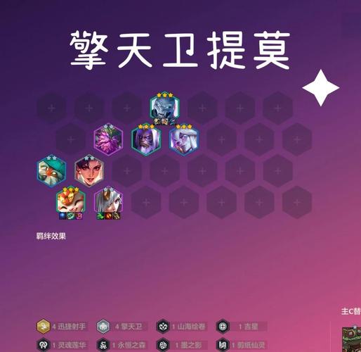 不同玩法！提莫天赋加点选择及优缺点分析