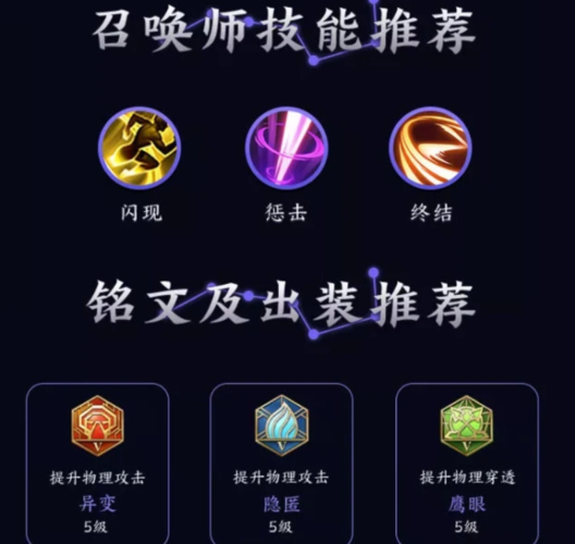 王者荣耀夏洛特连招秘籍：教你玩转夏洛特连招
