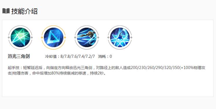 王者荣耀夏洛特连招秘籍：教你玩转夏洛特连招