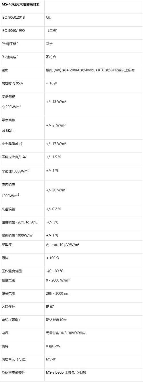辐射3配置要求是多少？不同配置下游戏体验如何？