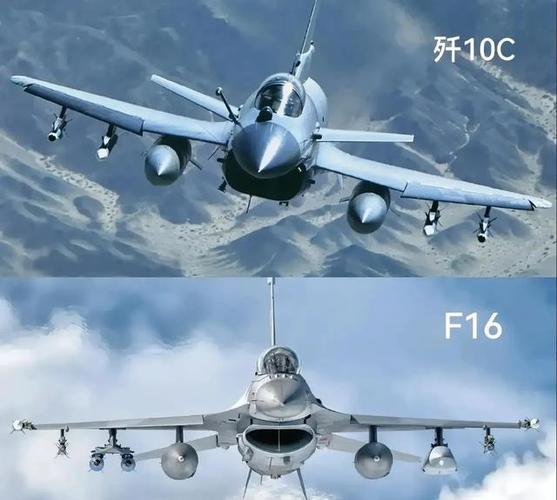 王牌战斗机大比拼：谁才是空中霸主？