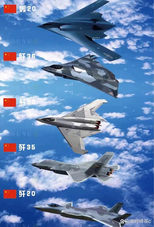 王牌战斗机大比拼：谁才是空中霸主？