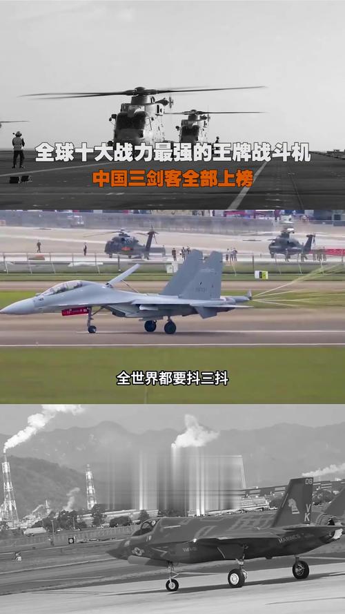 王牌战斗机大比拼：谁才是空中霸主？