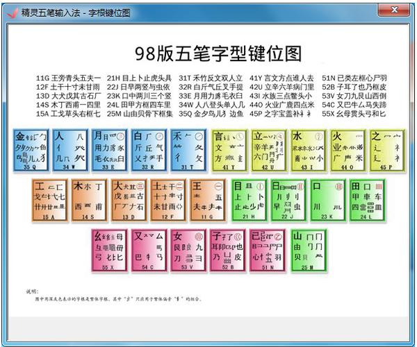 勇芳鼠标精灵下载：玩游戏效率提升好帮手