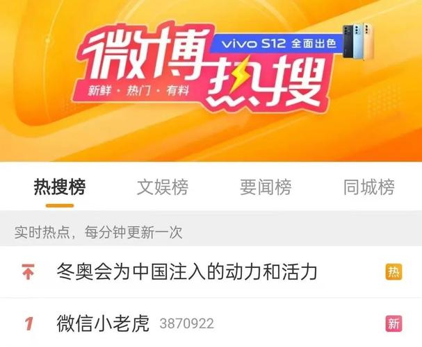 微信小老虎热搜！获得小老虎头像的详细教程