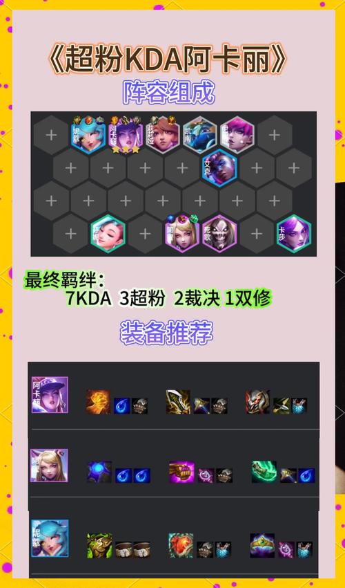阿卡利天赋加点技巧：快速提升你的游戏水平