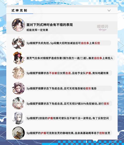 烟烟罗御魂选择指南：详解各种御魂搭配效果