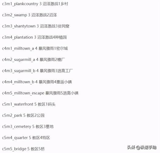 求生之路密集：电脑队友控制秘籍及使用方法详解