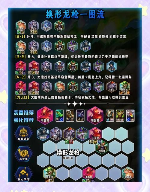 豪侠金铲铲：最新版本改动及最强阵容攻略