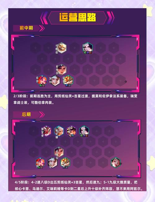 豪侠金铲铲：最新版本改动及最强阵容攻略