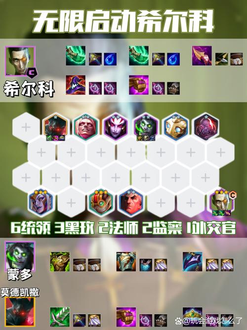 豪侠金铲铲：最新版本改动及最强阵容攻略