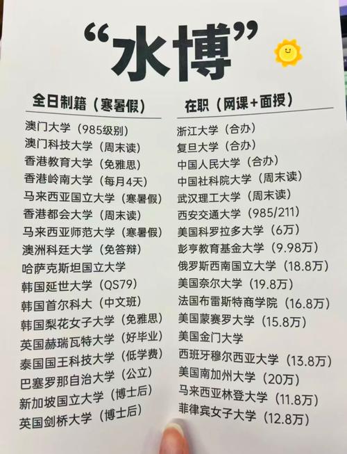 “博士”的两种含义：古代官名与现代学位