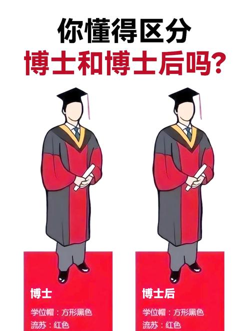 “博士”的两种含义：古代官名与现代学位