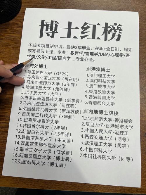“博士”的两种含义：古代官名与现代学位