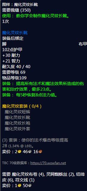 魔兽世界灰布短裤图纸：轻松获取及用途介绍