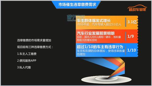 超级车管家：全国违章代缴，安全便捷，值得信赖！