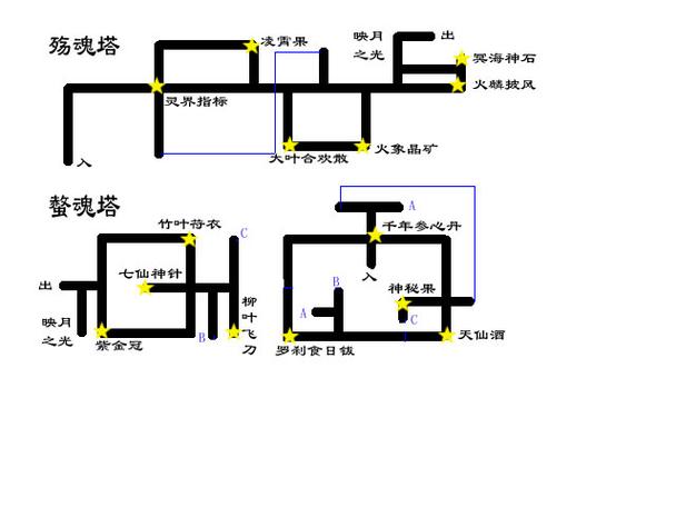 天之痕外传：剧情故事背景及人物关系深度解读