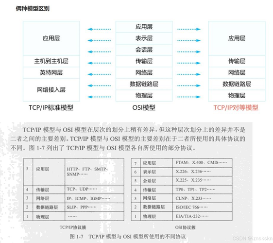 老牌通讯软件IPMSG：功能特点及优势分析