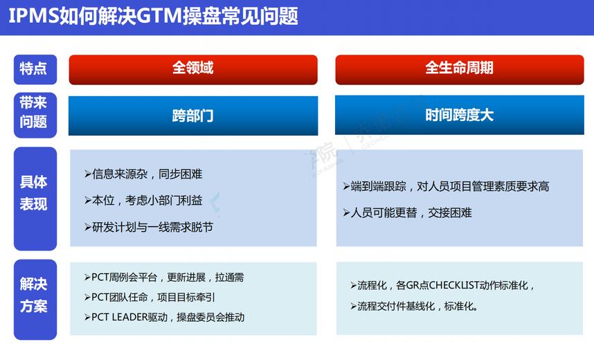 老牌通讯软件IPMSG：功能特点及优势分析