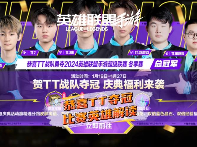 LOL热门战队TT：队员实力及战术策略剖析