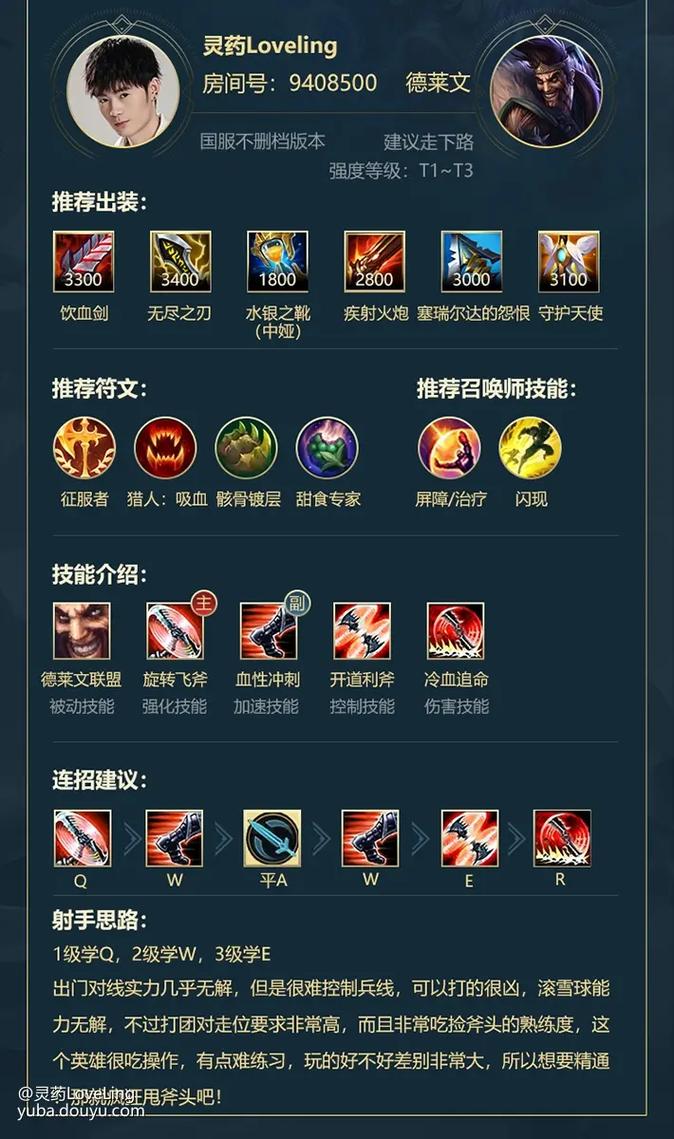 LOL火男出装攻略：快速上手，轻松Carry全场