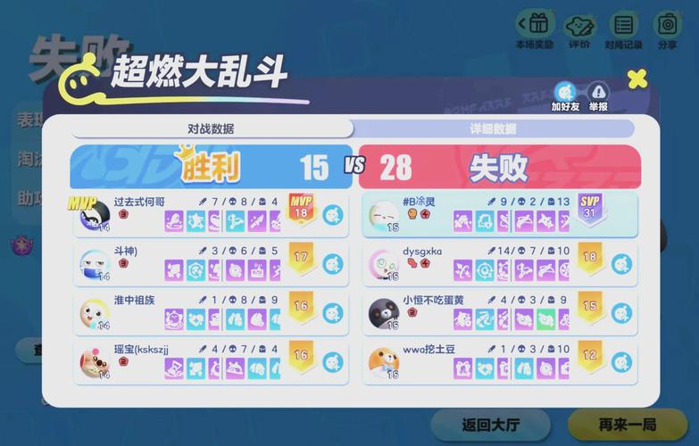 游戏大乱斗：新手也能轻松上手的竞技手游合集