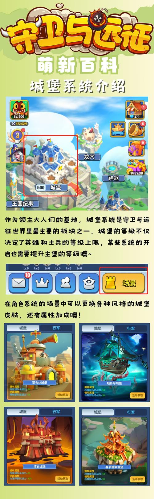 最火爆的城堡防卫战游戏：全新版本，等你来战！