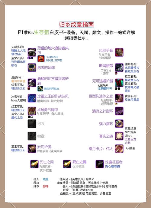 WOW开服倒计时！热门服务器推荐及角色创建攻略