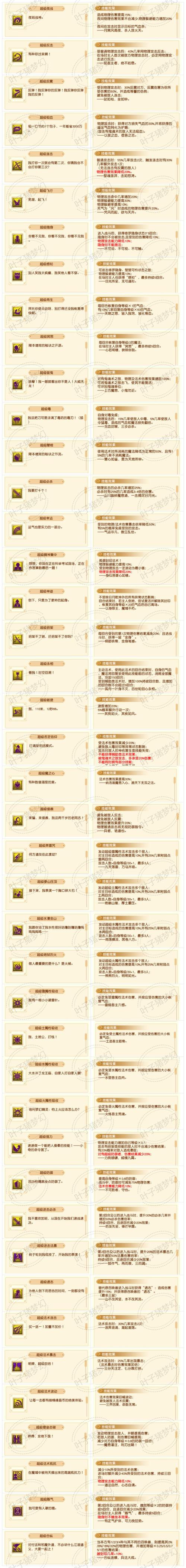 梦幻西游新宝宝技能分析，带你玩转新版本