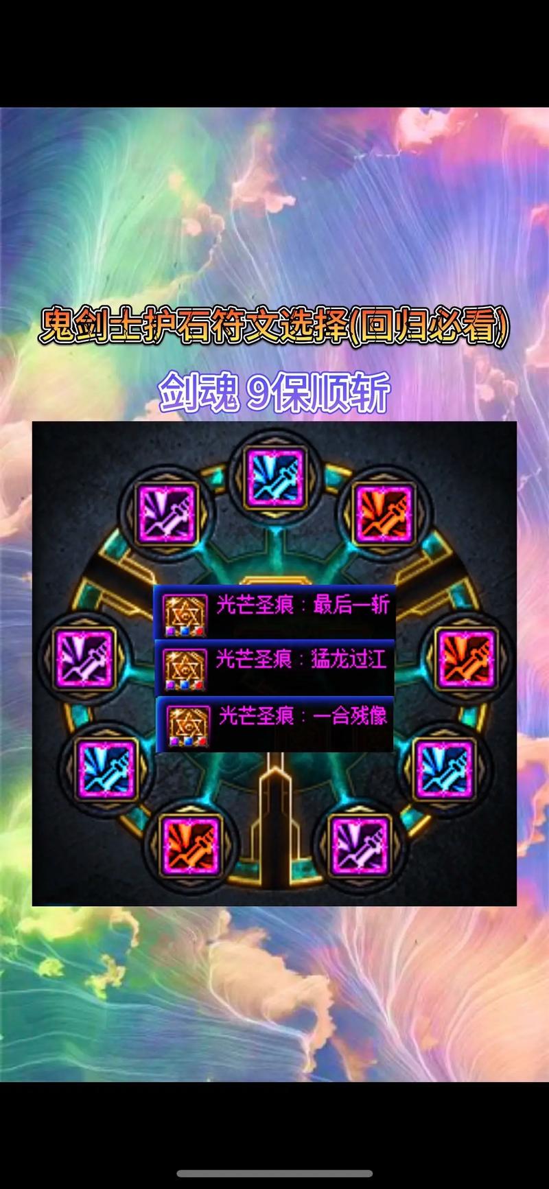 DNF刷天王装备攻略，高效提升战力指南
