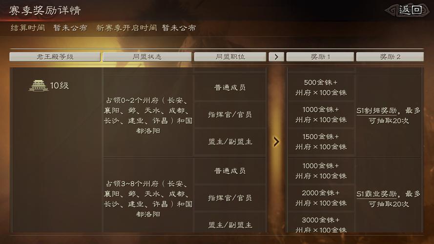 最全三国志双人版游戏资源：下载、攻略、玩法一网打尽！