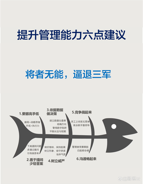 提升效率的预谋伏击宏：告别繁琐操作，快速释放技能