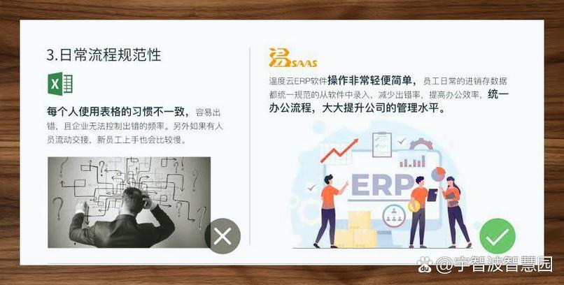 提升效率的预谋伏击宏：告别繁琐操作，快速释放技能