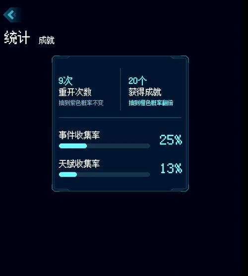想重来一次吗？试试重开模拟器！