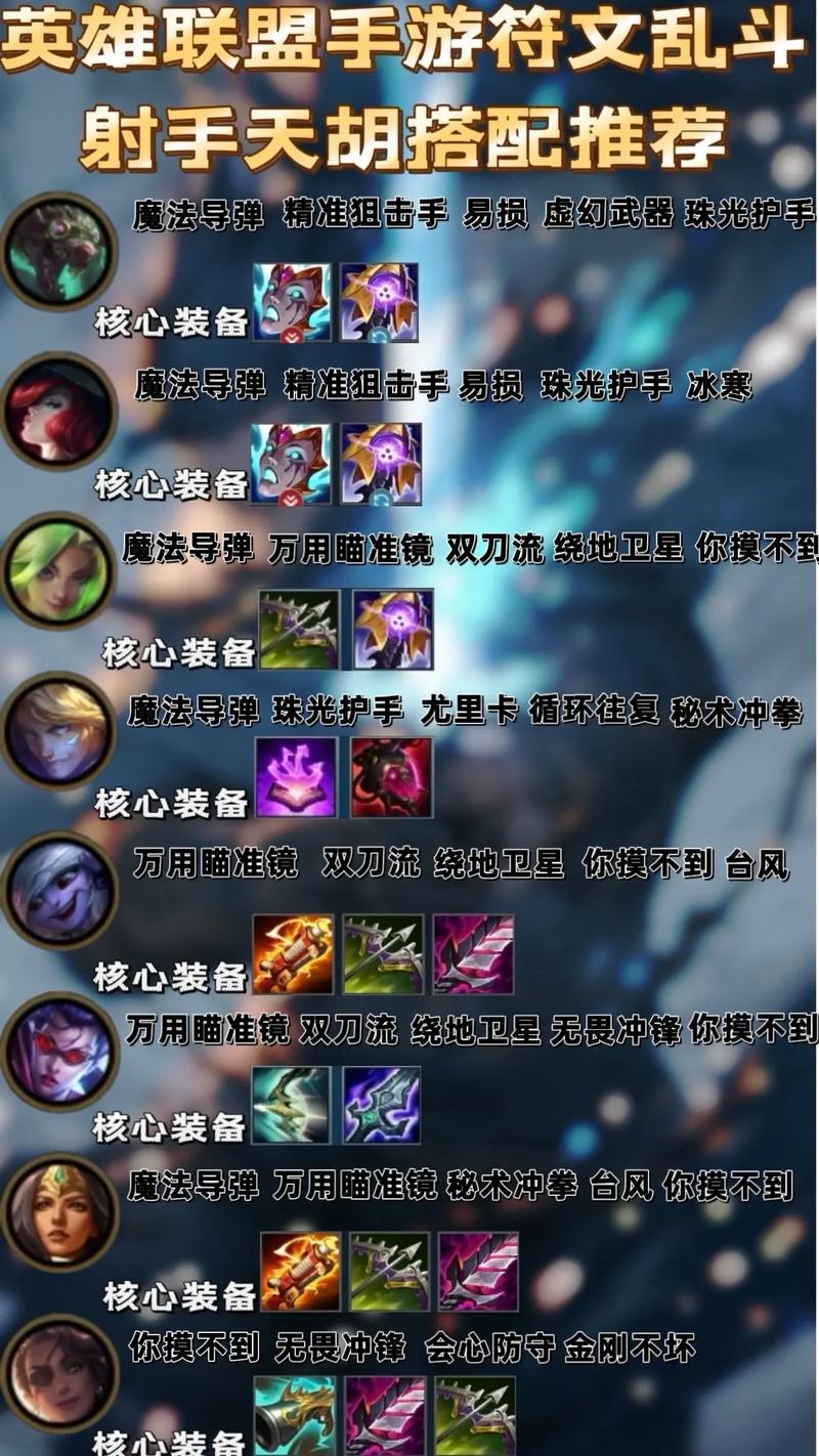 LOL戴安娜符文推荐：新手向简单易懂符文搭配