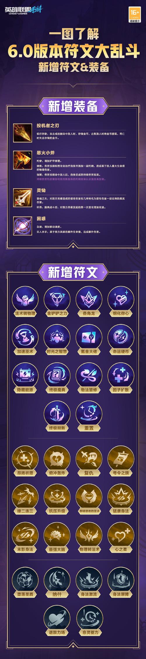 LOL戴安娜符文推荐：新手向简单易懂符文搭配