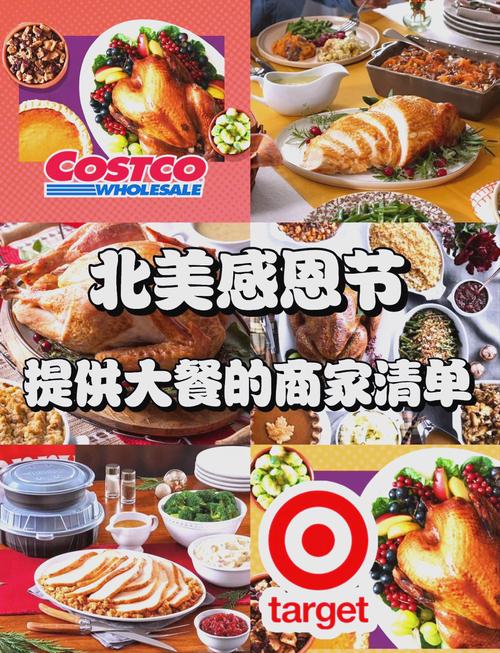 感恩节活动火鸡终结者：新手玩家也能轻松完成