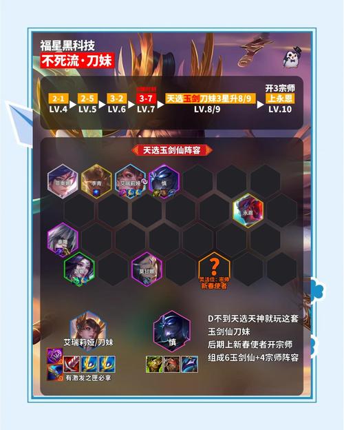 新版刀妹主什么技能输出高？详细技能加点攻略