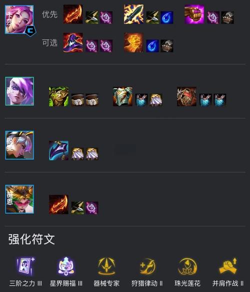 维恩LOL：最强ADC薇恩技能详解及玩法攻略